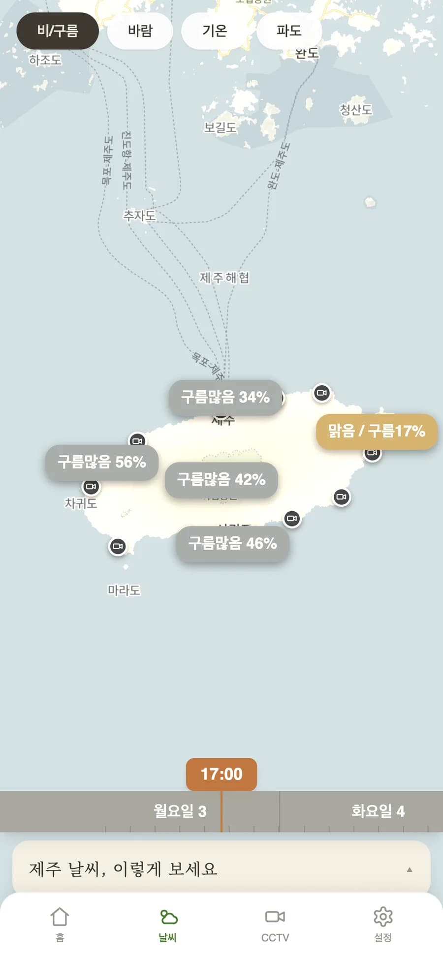 탐라여지도 날씨 화면. 비/구름, 바람, 기온, 파도 칩. 제주 지역별 구름많음 34%, 56%, 42%, 46%, 맑음 표시. 월요일 17:00 시간대 슬라이더