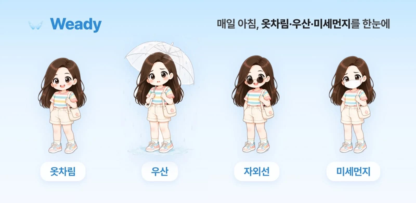 웨디의 네 가지 모습: 옷차림, 우산, 자외선(선글라스), 미세먼지(마스크)
